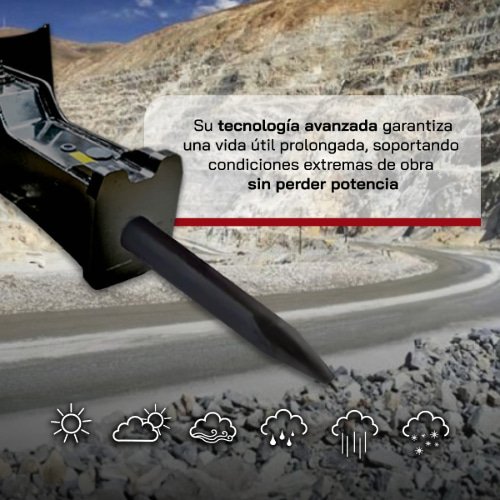Martillo Hidraulico Minicarcador